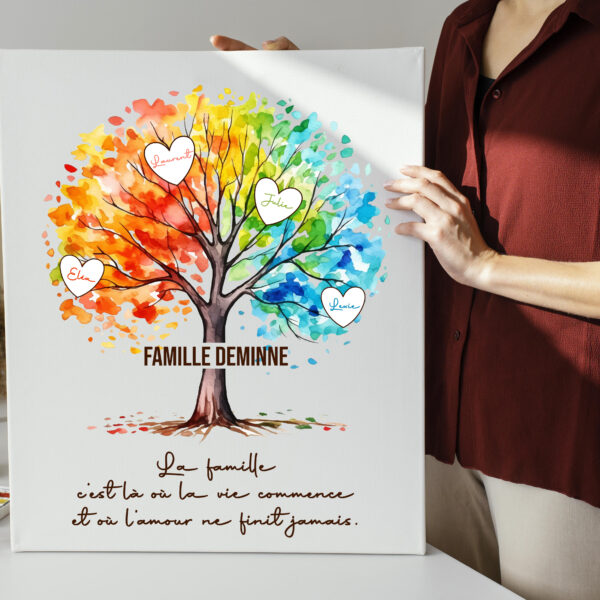 Arbre de Famille "Personnalisé"